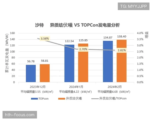 图卢兹借力数据分析革新战术体系，剑指竞争力跃升