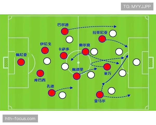奥尔莫10号位与边锋切换的位置价值解析 奥尔莫10号位与边锋切换的位置价值解析