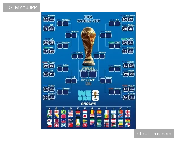 土耳其2026世界杯赛程分析:小组赛突围关键战与潜在淘汰赛对手前瞻 土耳其2026世界杯赛程分析:小组赛突围关键战与潜在淘汰赛对手前瞻